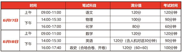 2023年江苏中考时辰,江苏中考时辰各科详细时辰支配表