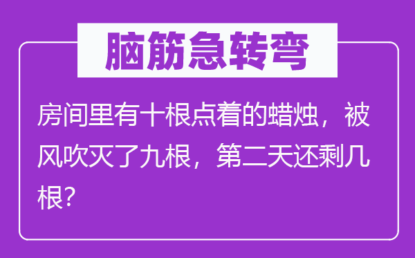 脑子急转弯：房间里有十根点着的烛炬，被风吹灭了九根，第二天还剩几根？