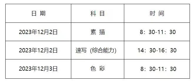 2024年河北艺考时辰详细支配,河北艺术类统考是几月几日