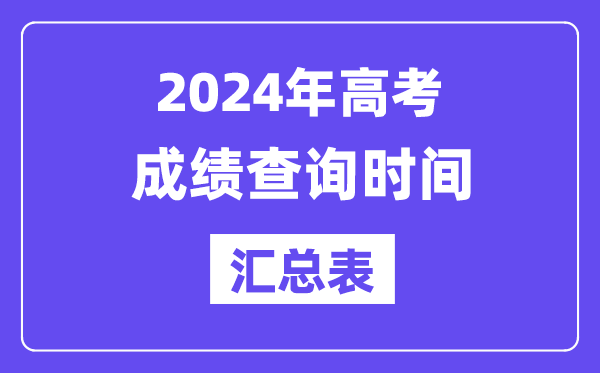2024年天下各地高考绩绩查问时辰汇总表（完全版）