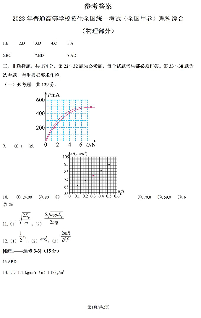 2024年西藏高考理综试卷真题及谜底剖析（完全版）