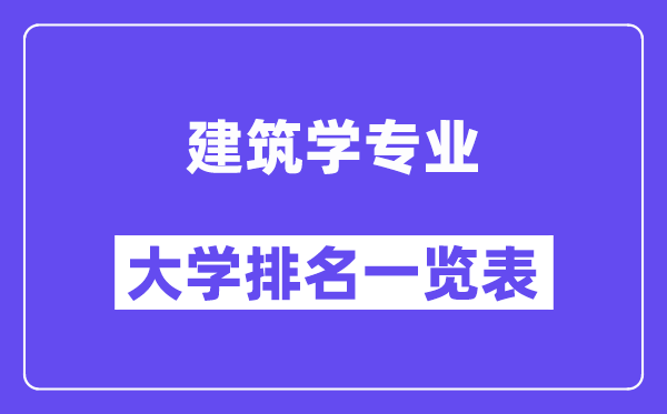 天下修建学专业大学排名一览表（最新排行榜）