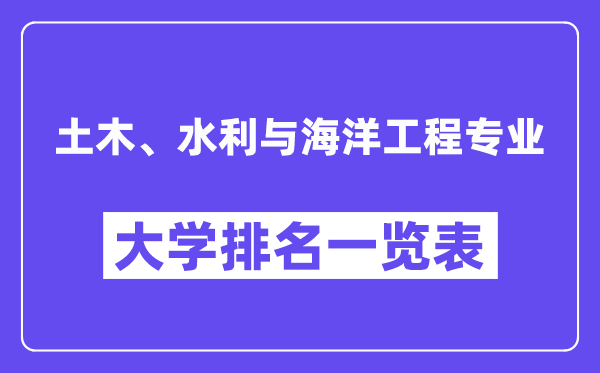 全河山木、水利与陆地工程专业大学排名一览表（最新排行榜）
