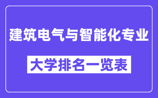 天下修建电气与智能化专业大学排名一览表（最新排行榜）
