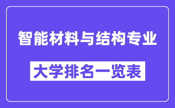 天下智能资料与布局专业大学排名一览表（最新排行榜）
