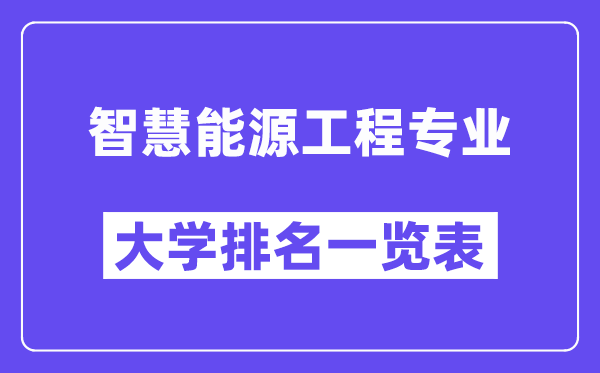 天下聪明动力工程专业大学排名一览表（最新排行榜）