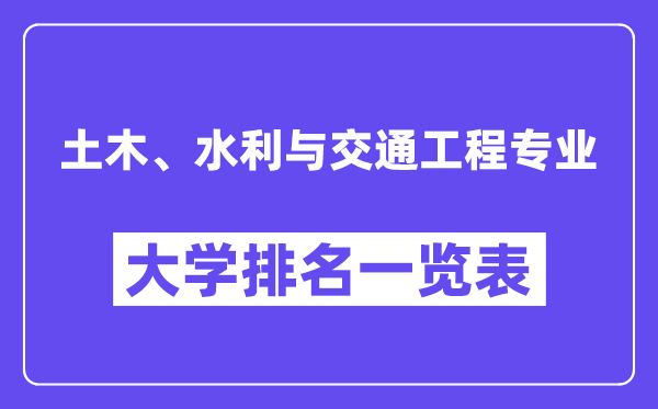全河山木、水利与交通工程专业大学排名一览表（最新排行榜）