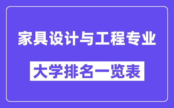 天下家具设想与工程专业大学排名一览表(最新排行榜)