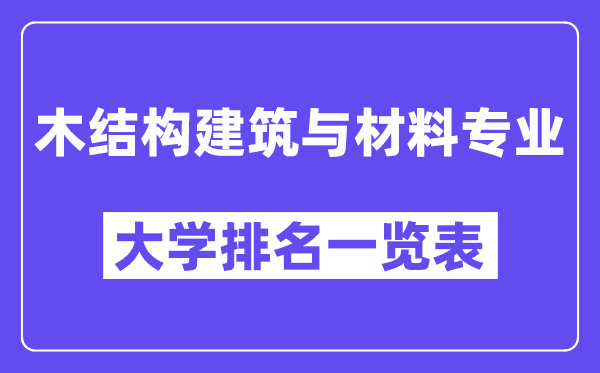 天下木布局修建与资料专业大学排名一览表（最新排行榜）