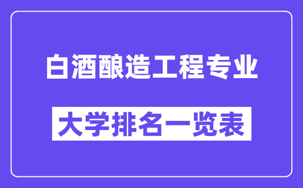 天下白酒酿造工程专业大学排名一览表（最新排行榜）