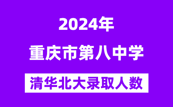 2024年重庆八中考入清华北大人数是几多？附积年分数线