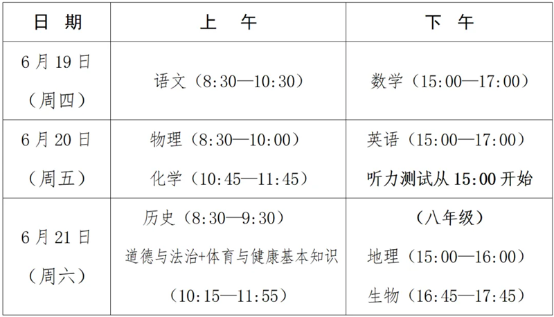 2025年福建各市中考时辰支配一览表（最新汇总）