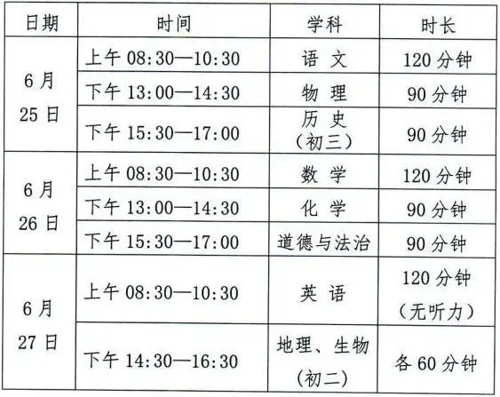 2026黑龙江中考时候及详细科目支配一览表（12市完全版）