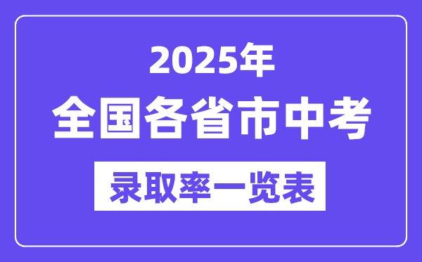 2025中考会很难吗,天下各地中考登科率一览表