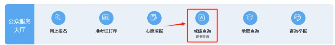 2025乌鲁木齐中考绩绩查问进口网址(www.xjzk.gov.cn)