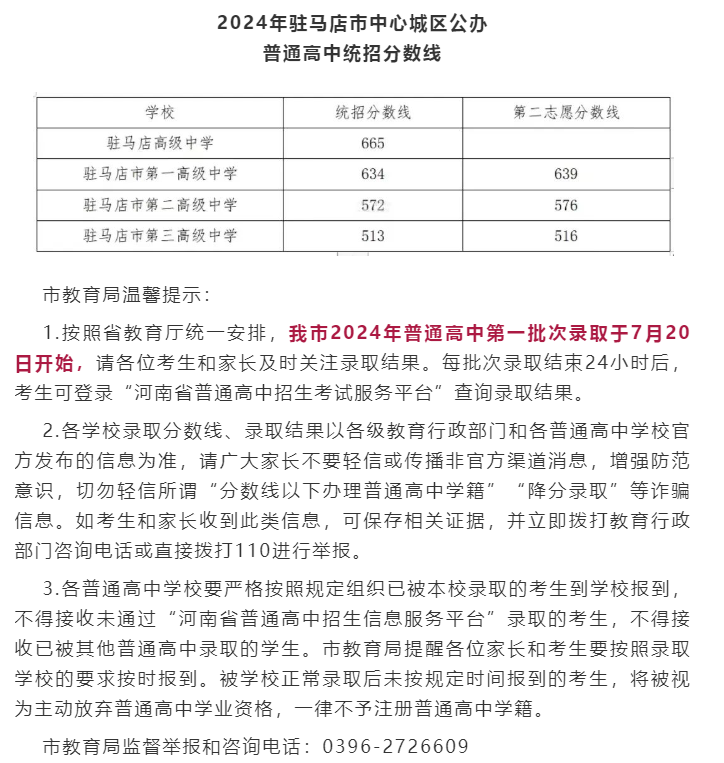 2025年驻马店中考各高中登科分数线一览表