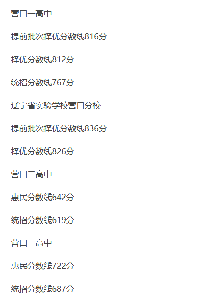 2025年营口中考各高中登科分数线一览表