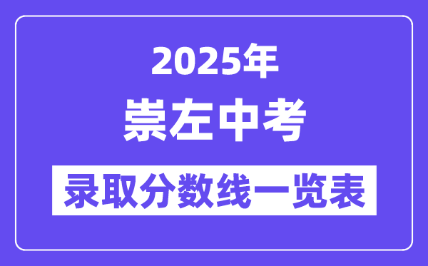 2025年崇左中考各高中登科分数线一览表