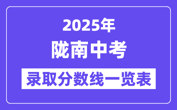 2025年陇南中考各高中登科分数线一览表