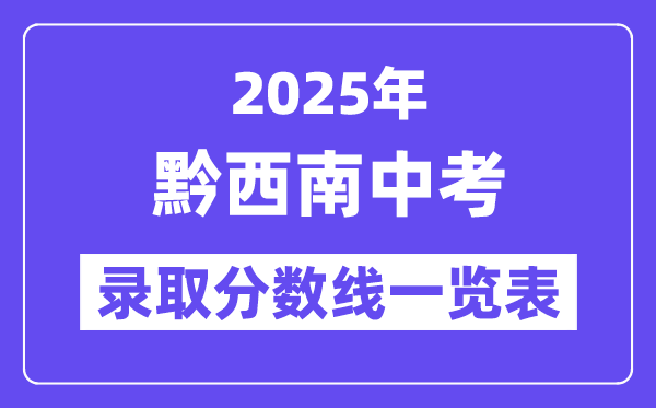 2025年黔东北州中考各高中登科分数线一览表