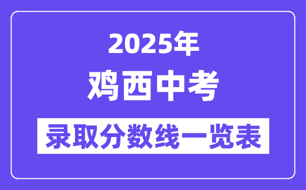 2025年鸡西中考各高中登科分数线一览表