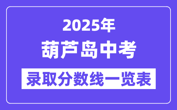 2025年葫芦岛中考各高中登科分数线一览表