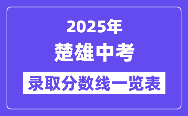 2025年楚雄中考各高中登科分数线一览表
