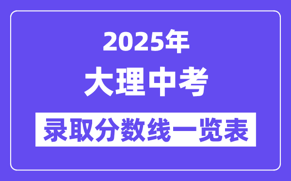 2025年大理中考各高中登科分数线一览表