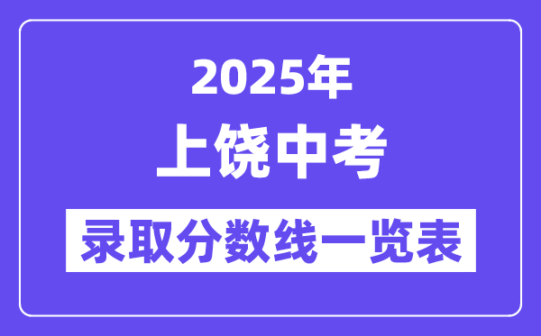2025年上饶中考各高中登科分数线一览表