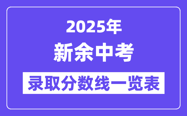 2025年新余中考各高中登科分数线一览表