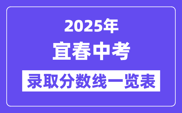 2025年宜春中考各高中登科分数线一览表
