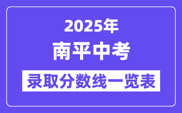 2025年南平中考各高中登科分数线一览表