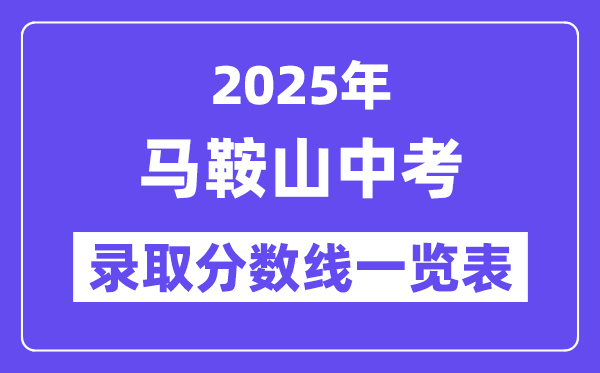 2025年马鞍山中考各高中登科分数线一览表
