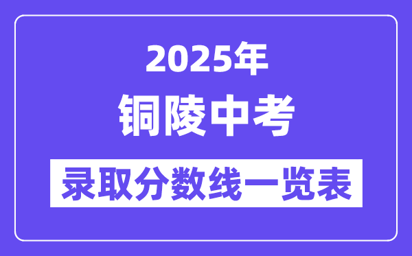 2025年铜陵中考各高中登科分数线一览表
