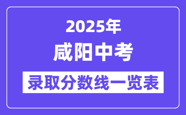 2025年咸阳中考各高中登科分数线一览表