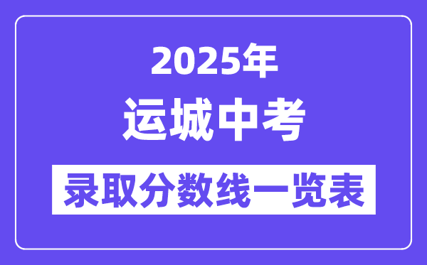 2025年运城中考各高中登科分数线一览表