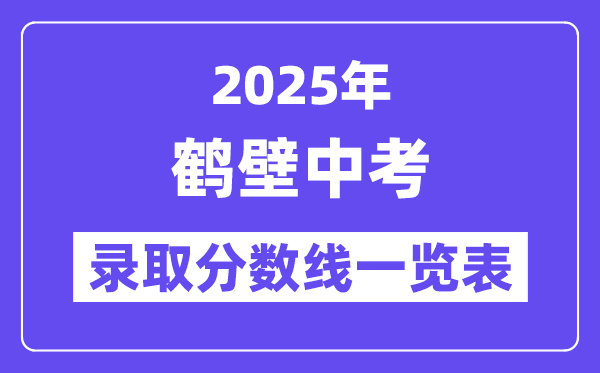 2025年鹤壁中考各高中登科分数线一览表