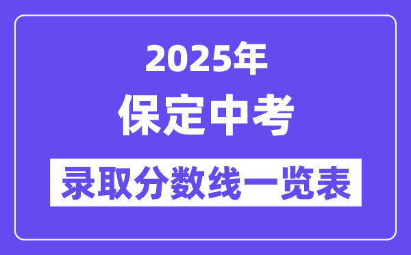 2025年保定中考各高中登科分数线一览表