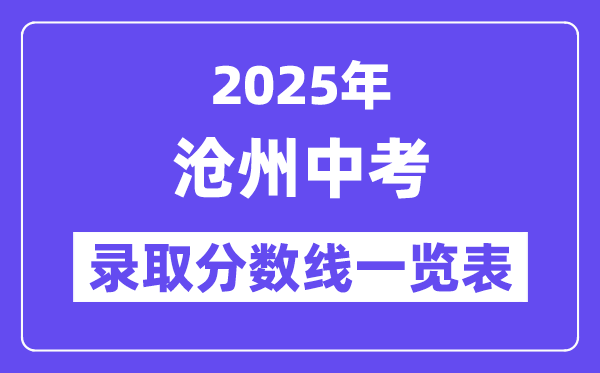 2025年沧州中考各高中登科分数线一览表
