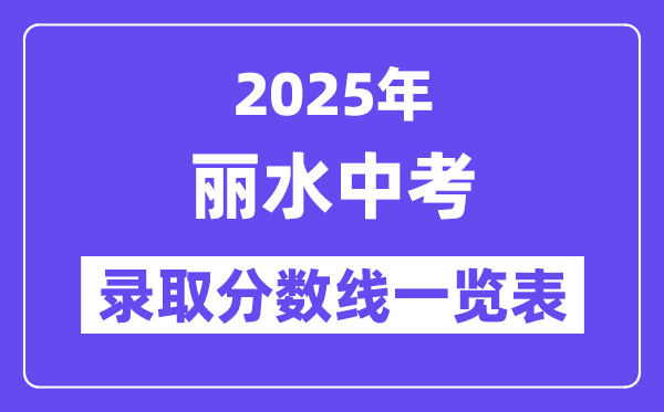2025年丽水中考各高中登科分数线一览表
