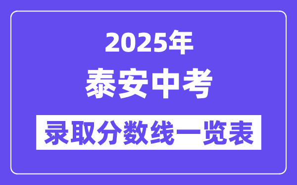 2025年泰安中考各高中登科分数线一览表