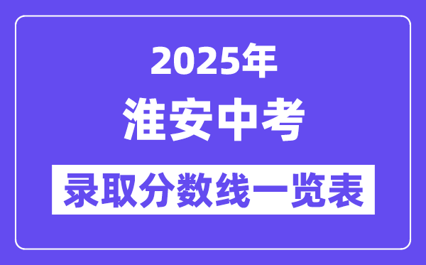 2025年淮安中考各高中登科分数线一览表