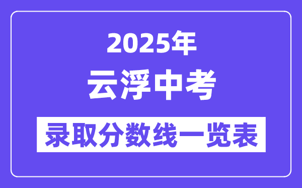 2025年云浮中考各高中登科分数线一览表