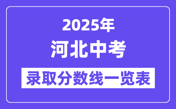 2025年河池中考各高中登科分数线一览表