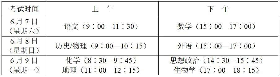 2025年陕西高考用的是甚么卷,陕西高测验卷是天下几卷？