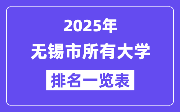 2025年无锡市一切大学排名一览表（14所完全版）