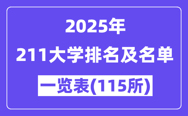 2025年最新211大学排名及名单一览表（共115所）