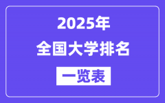 2025最新天下大学排名一览表