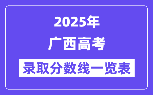 2025广西高考各批次登科分数线一览表（含一本,二本,专科）