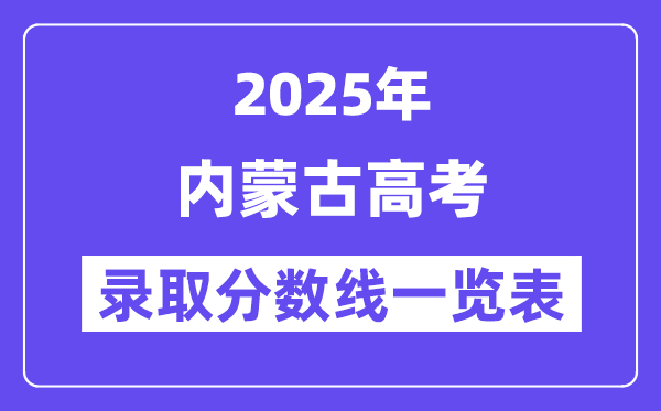 2025内蒙古高考各批次登科分数线一览表(含一本,二本,专科)